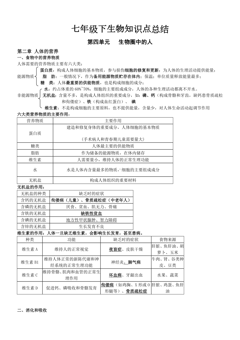 (人教版)七年级下生物知识点总结(附带图片).doc_第1页