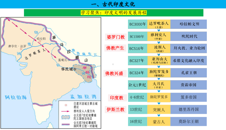 第5课 南亚、东亚与美洲的文化 ppt课件(3)-（部）统编版《高中历史》选择性必修第三册.pptx_第2页