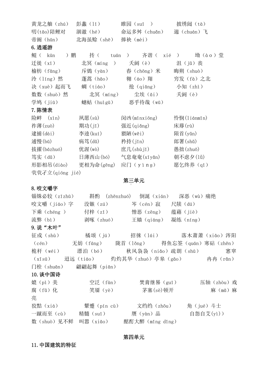 (word完整版)高中语文必修五字音字形.doc_第2页