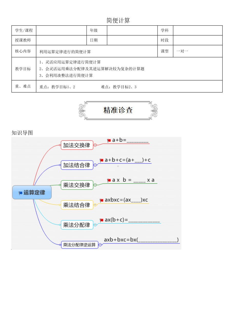 (完整版)小学数学简便计算专题讲义.docx_第1页