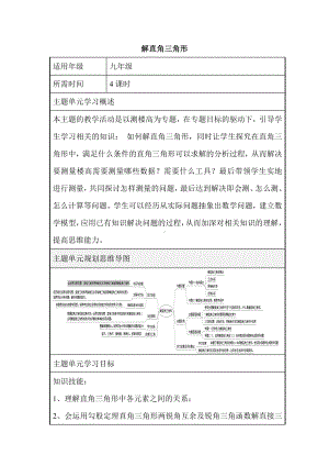 (完整版)初中数学《解直角三角形》单元教学设计以及思维导图.doc