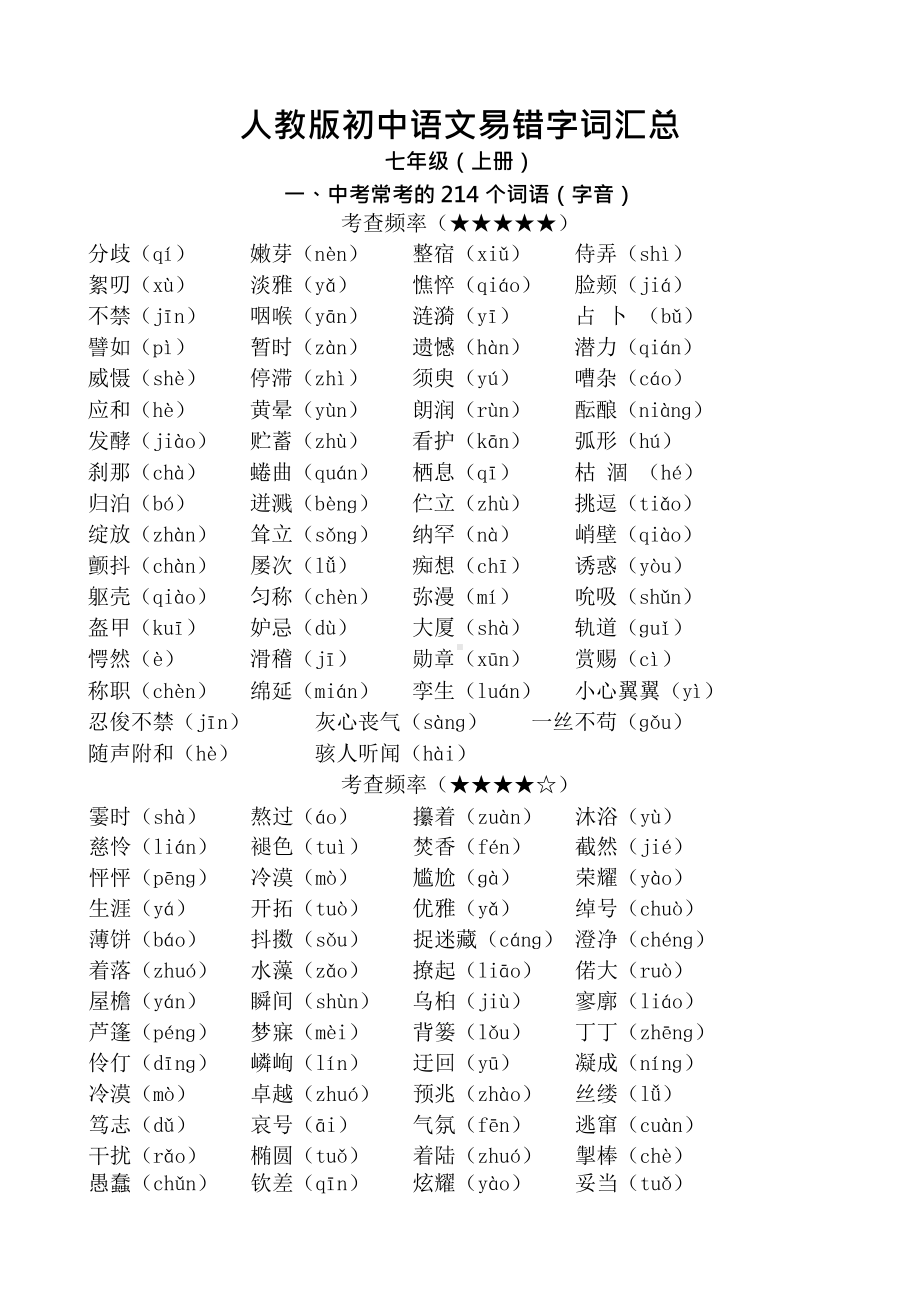 (完整版)人教版初中语文易错字词汇总(可编辑修改word版).docx_第1页