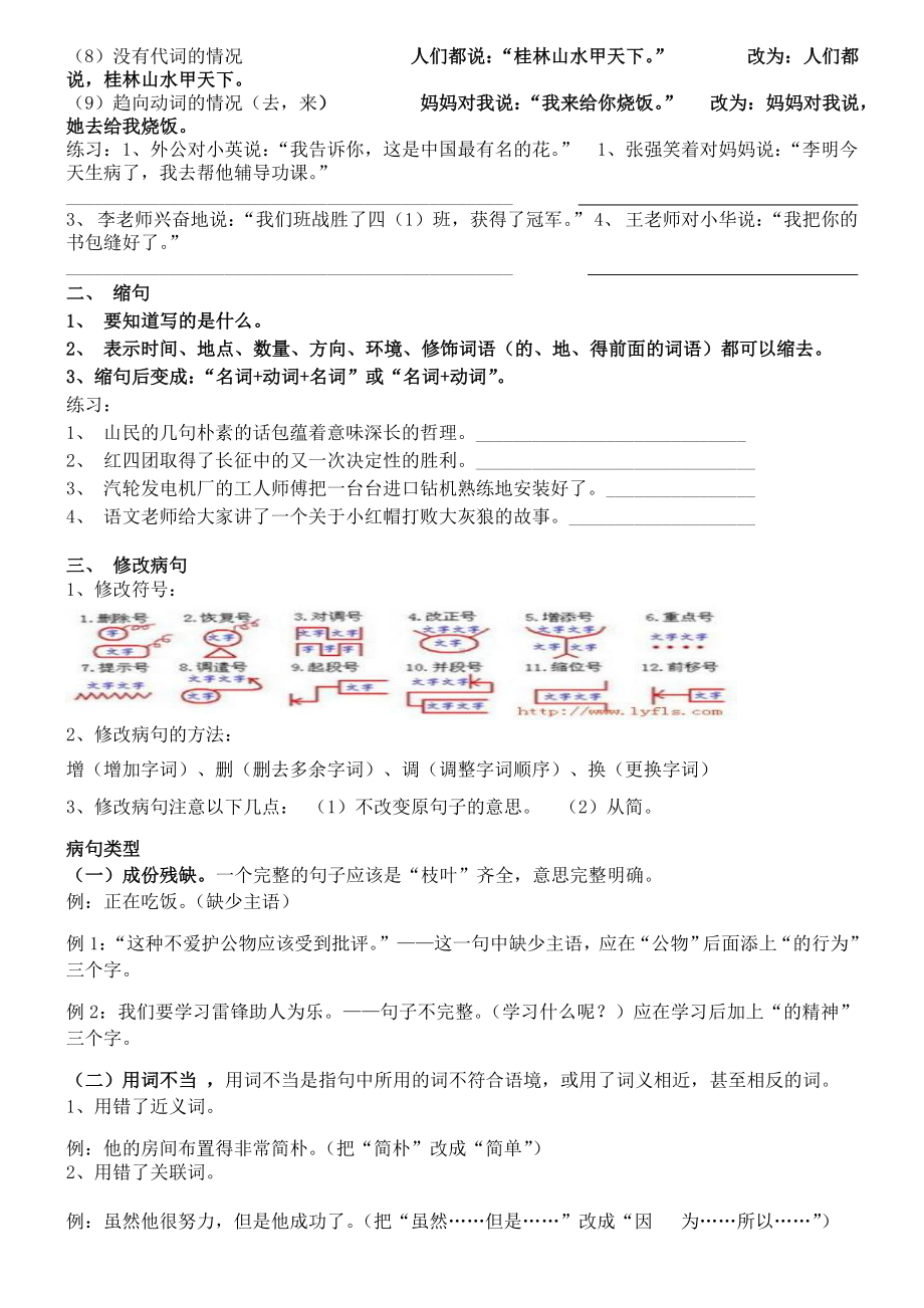 (完整版)(小学语文)句型转换练习题集锦.doc_第2页