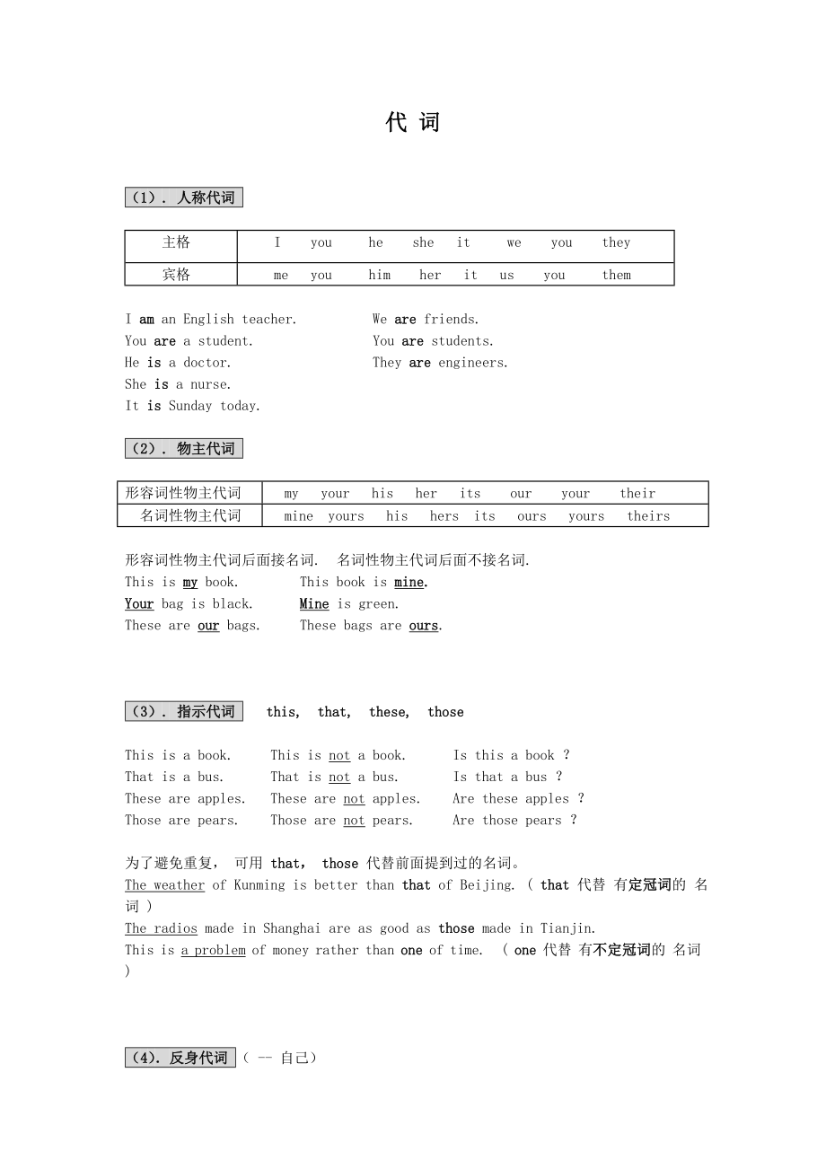 (完整)初中英语代词讲解及专项练习.doc_第1页