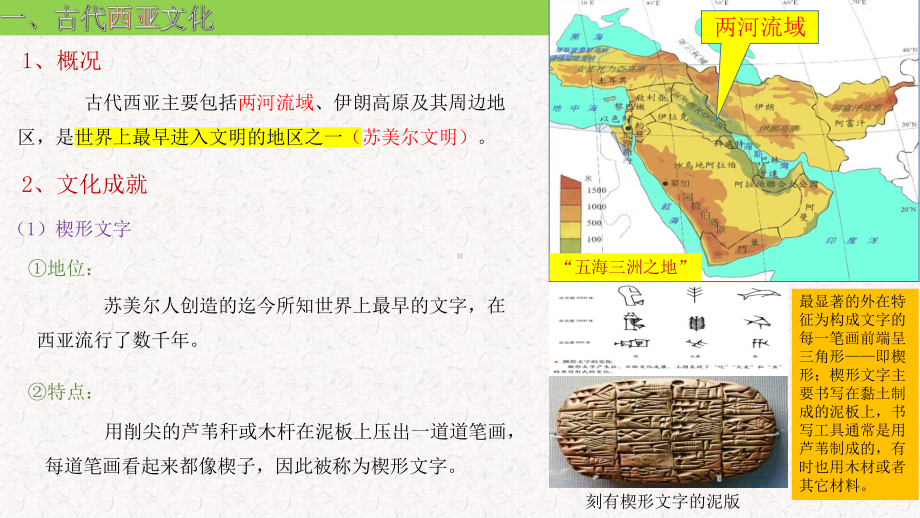第3课 古代西亚、非洲文化 ppt课件 (8)-（部）统编版《高中历史》选择性必修第三册.pptx_第3页