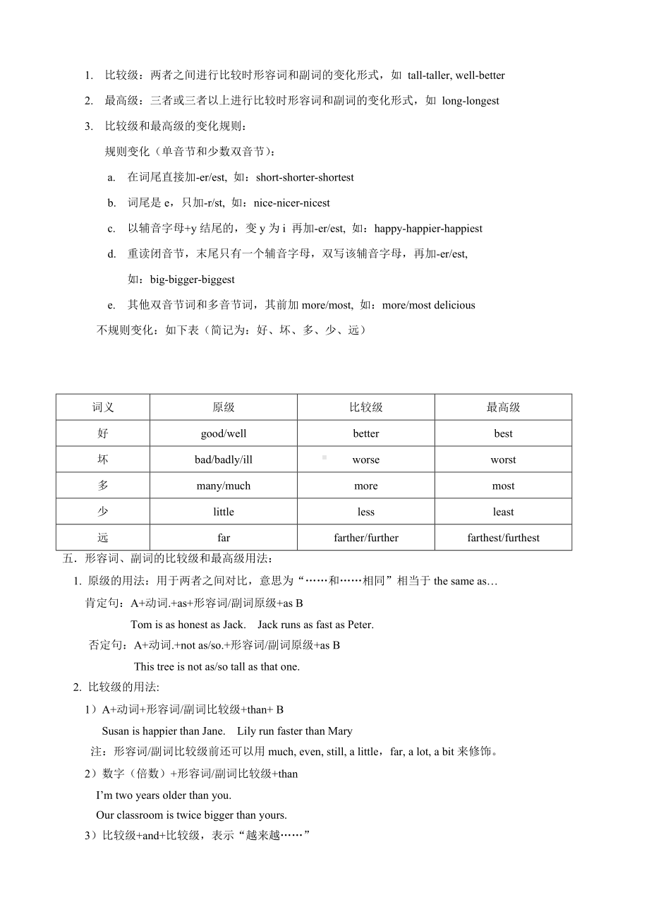 (完整版)小升初形容词副词.doc_第2页