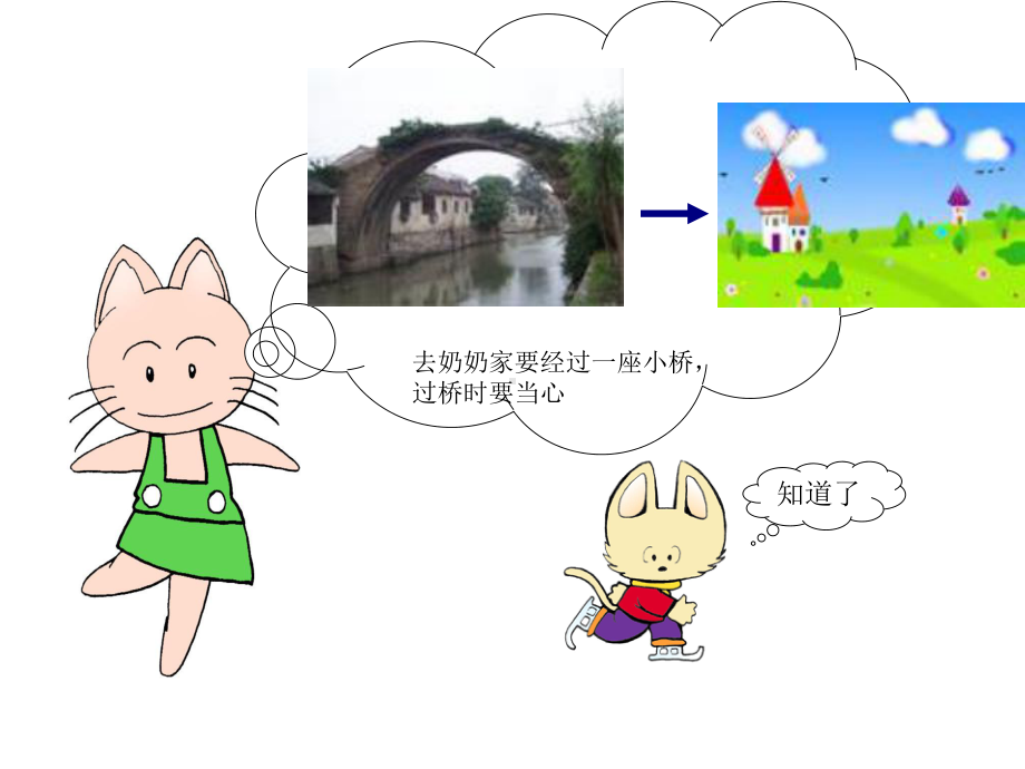 猫奶奶生病了.ppt_第3页