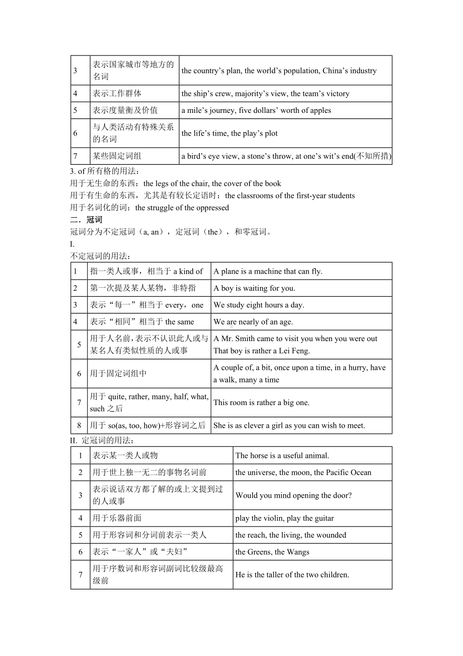 (完整版)初中英语语法大全精华版.doc_第3页