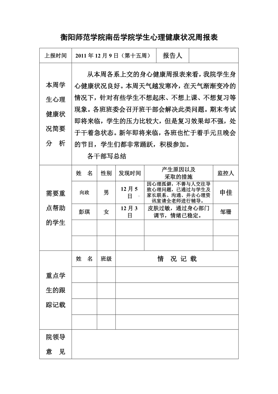 衡阳师范学院南岳学院学生心理健康状况周报表.doc_第1页