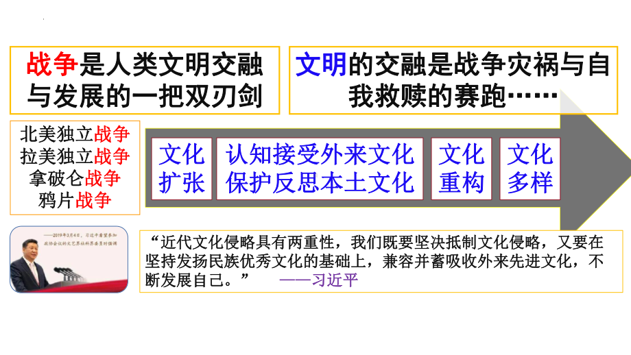 第12课 近代战争与西方文化的扩张 ppt课件 (5)-（部）统编版《高中历史》选择性必修第三册.pptx_第1页