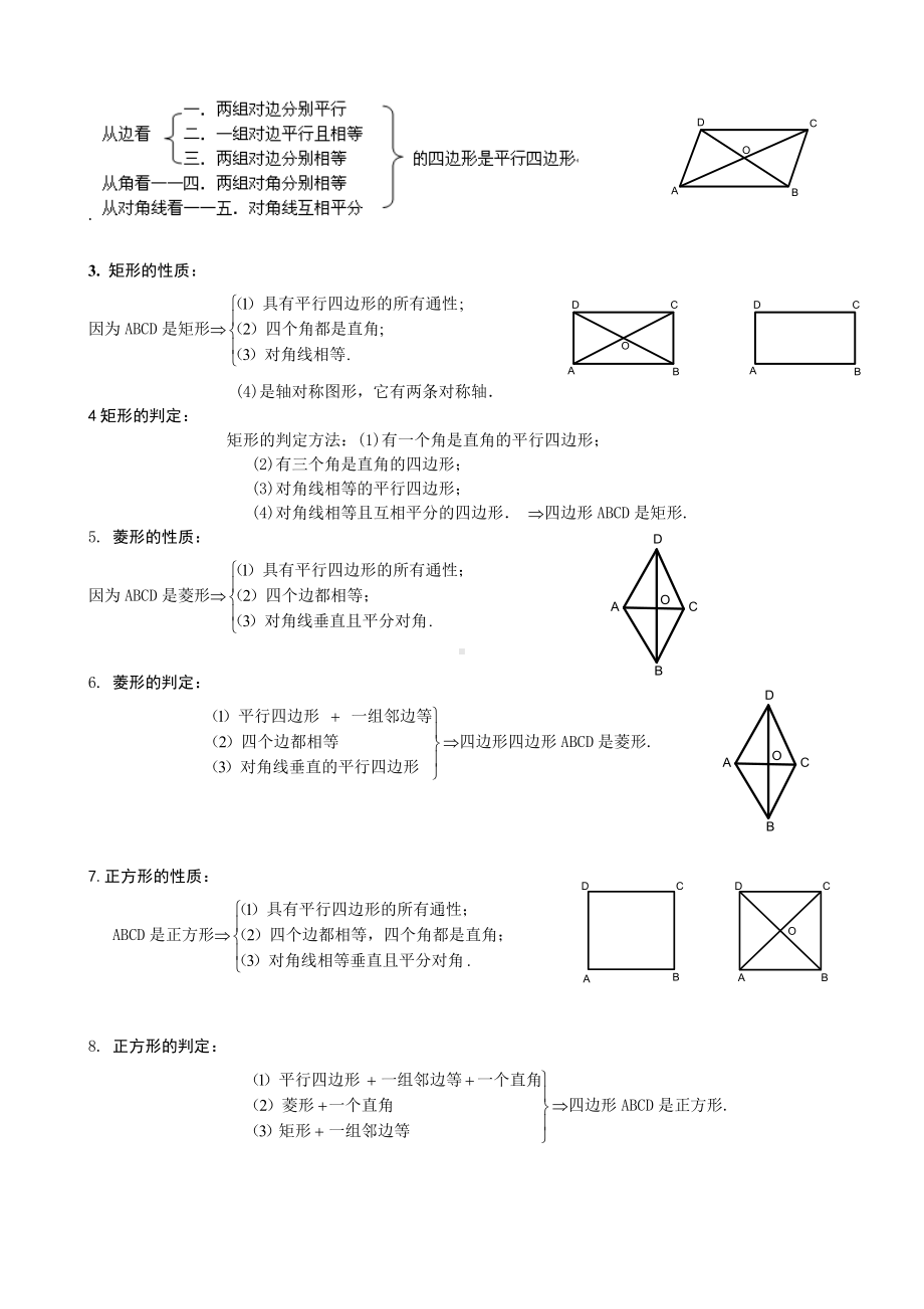 (完整版)四边形知识点经典总结.doc_第2页