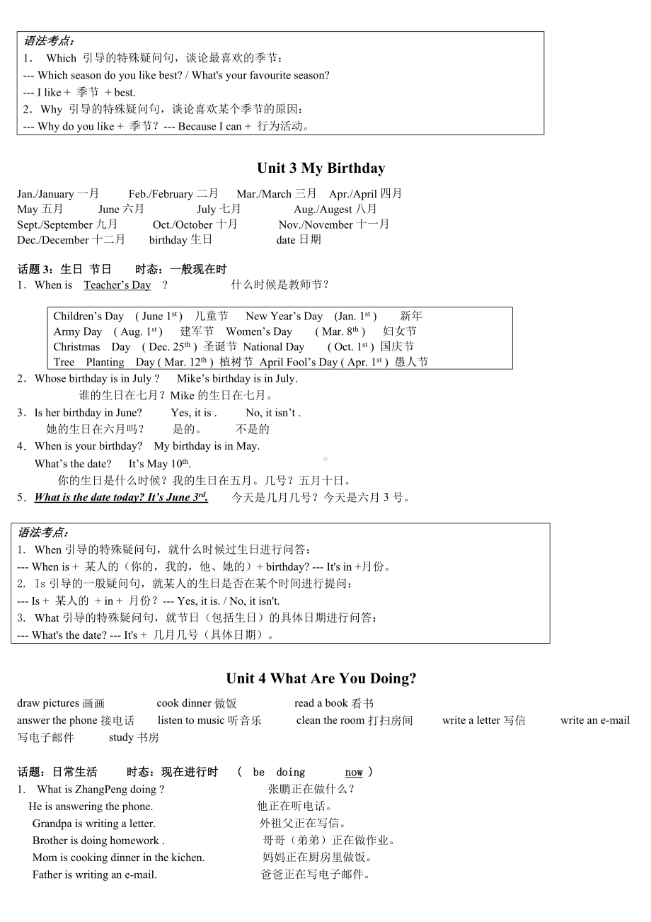 (完整版)PEP小学英语五年级下册期末总复习知识重点.doc_第2页