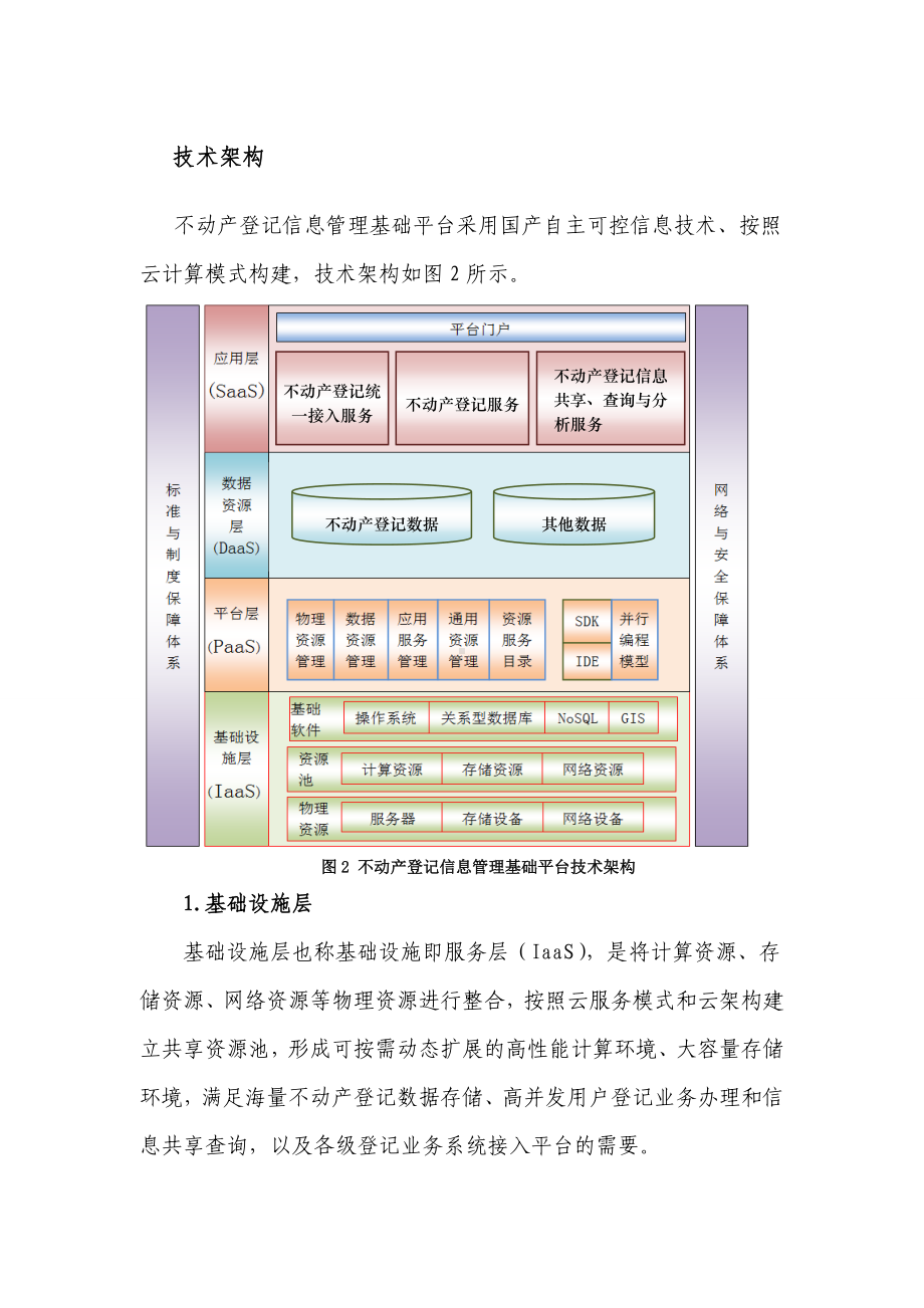 (完整版)不动产统一登记信息应用平台总体技术框架.doc_第1页