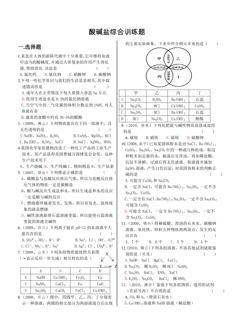 (完整版)初中化学酸碱盐综合练习题(一)和答案.doc_第1页