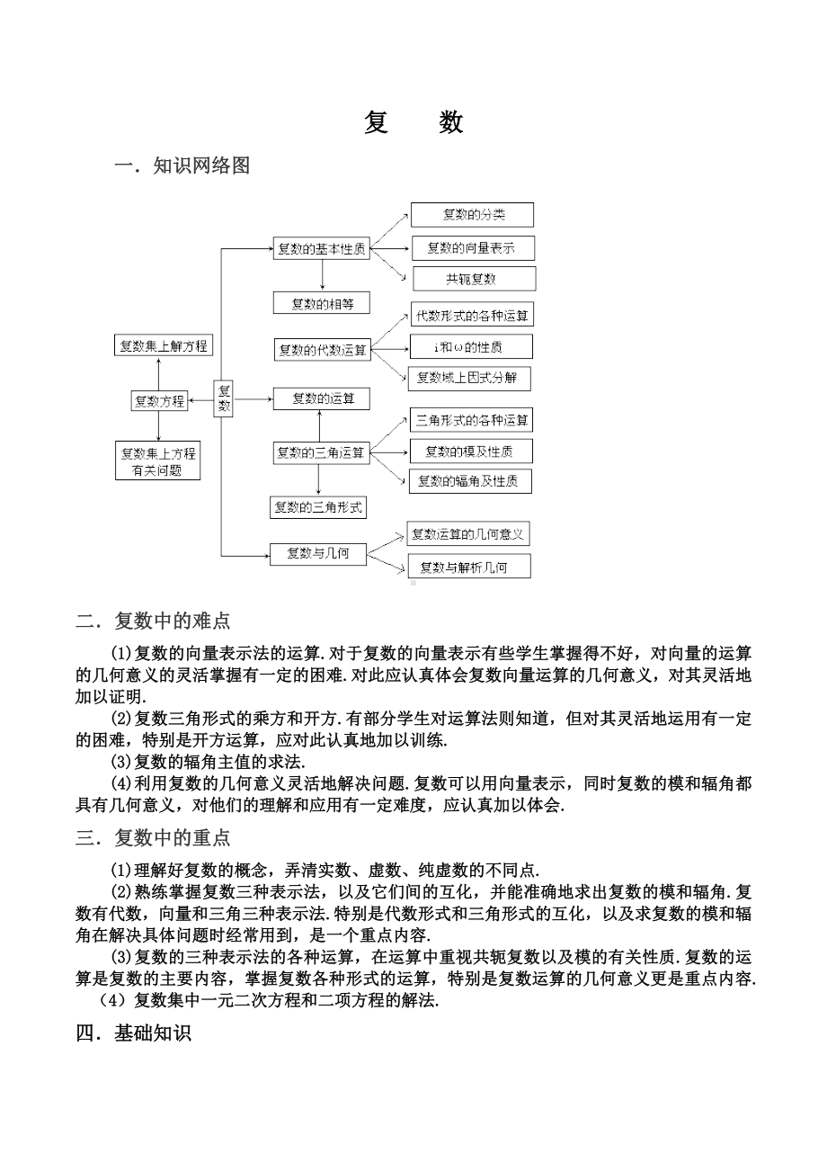 (完整版)复数知识点归纳及习题.doc_第1页