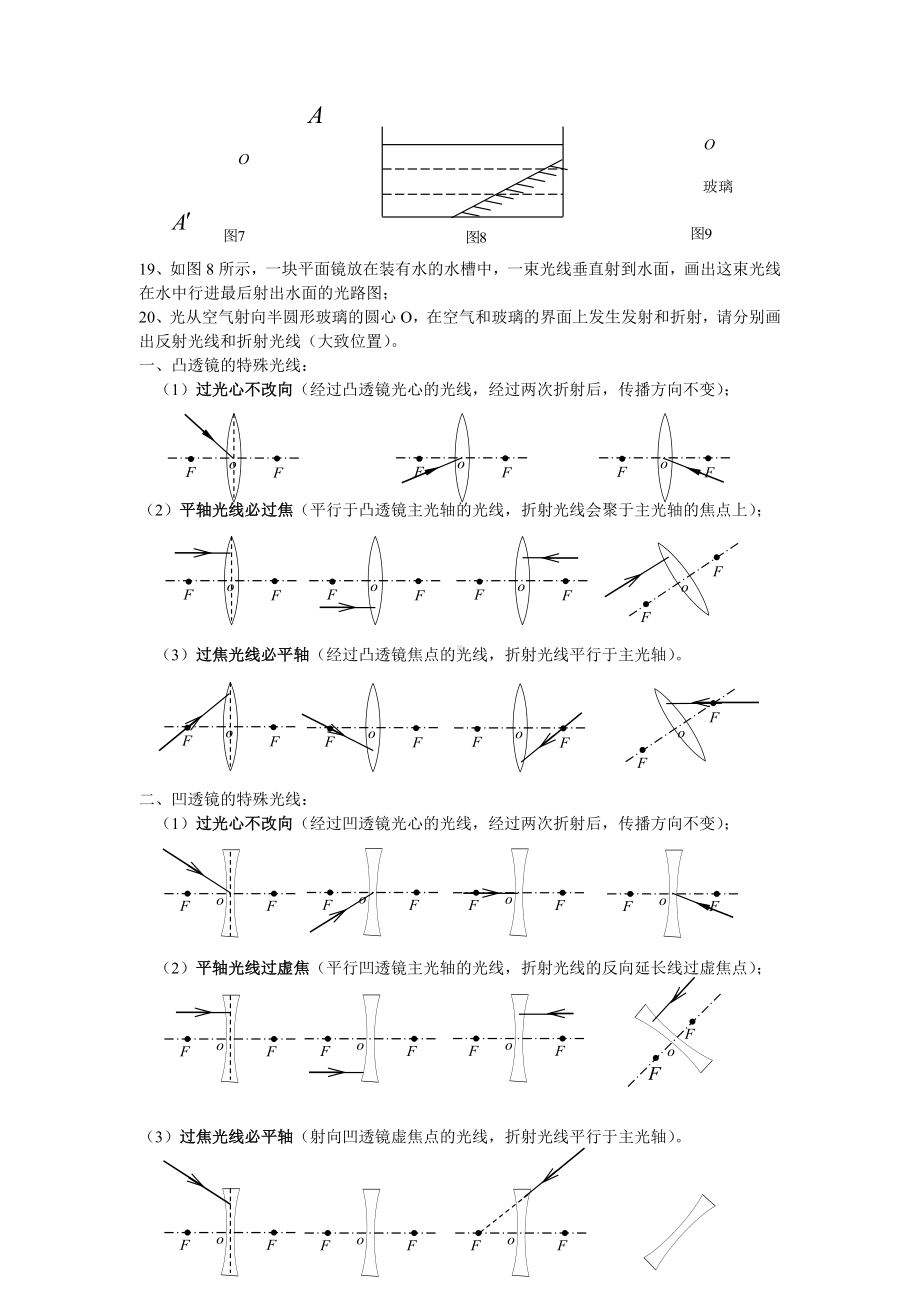 (完整版)八年级上册物理光学作图专题训练.doc_第3页