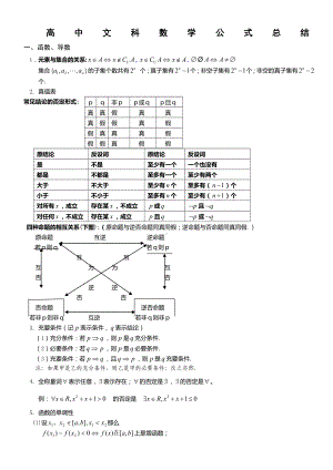 (完整版)文科高中数学公式大全(超全完美).doc