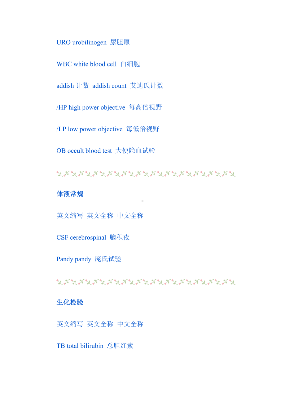 (完整版)医学检验专业词汇.doc_第3页