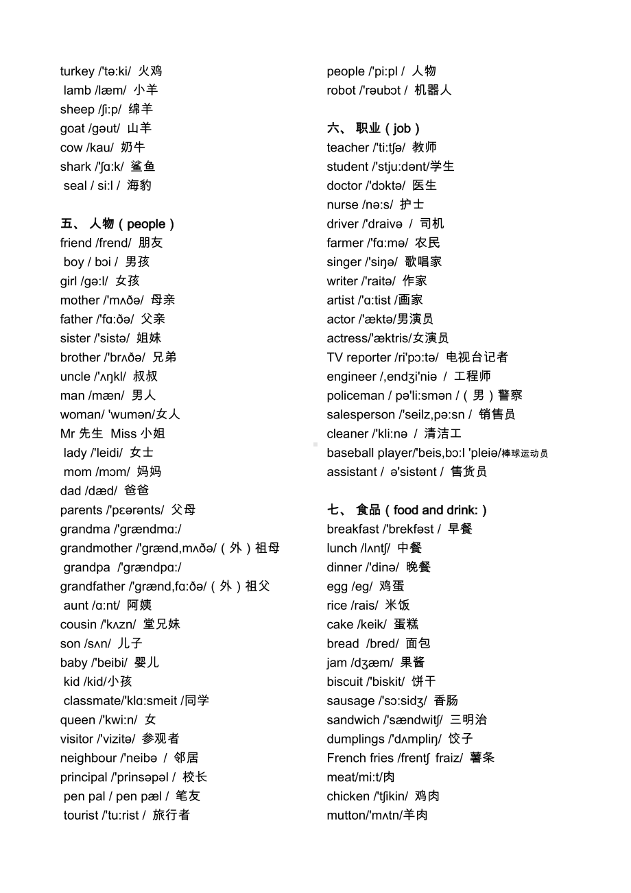 (完整版)小学英语单词分类大全(可直接打印).doc_第2页