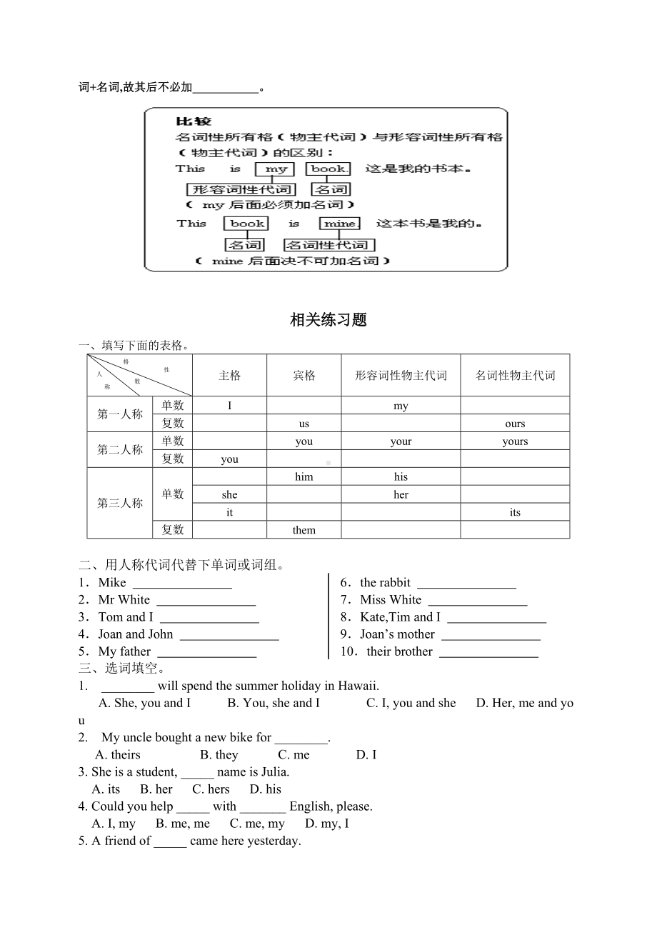 (完整版)六年级小学英语代词讲解与练习.doc_第3页