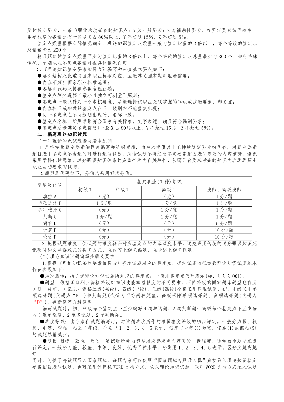 (完整版)国家职业技能鉴定题库开发指南.doc_第2页