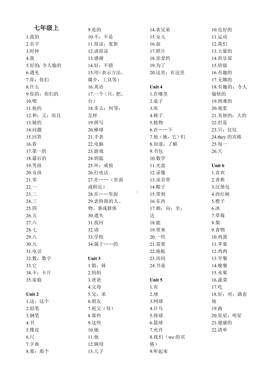 (完整)初中英语人教版黑体单词中文.doc_第1页