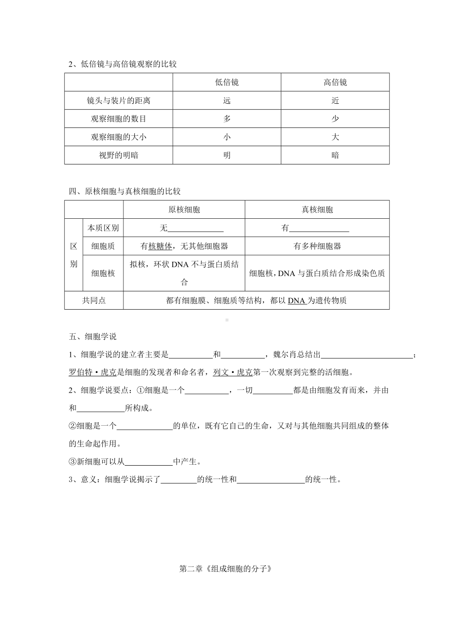 (完整版)人教版生物必修一前三章知识点归纳总结.doc_第2页