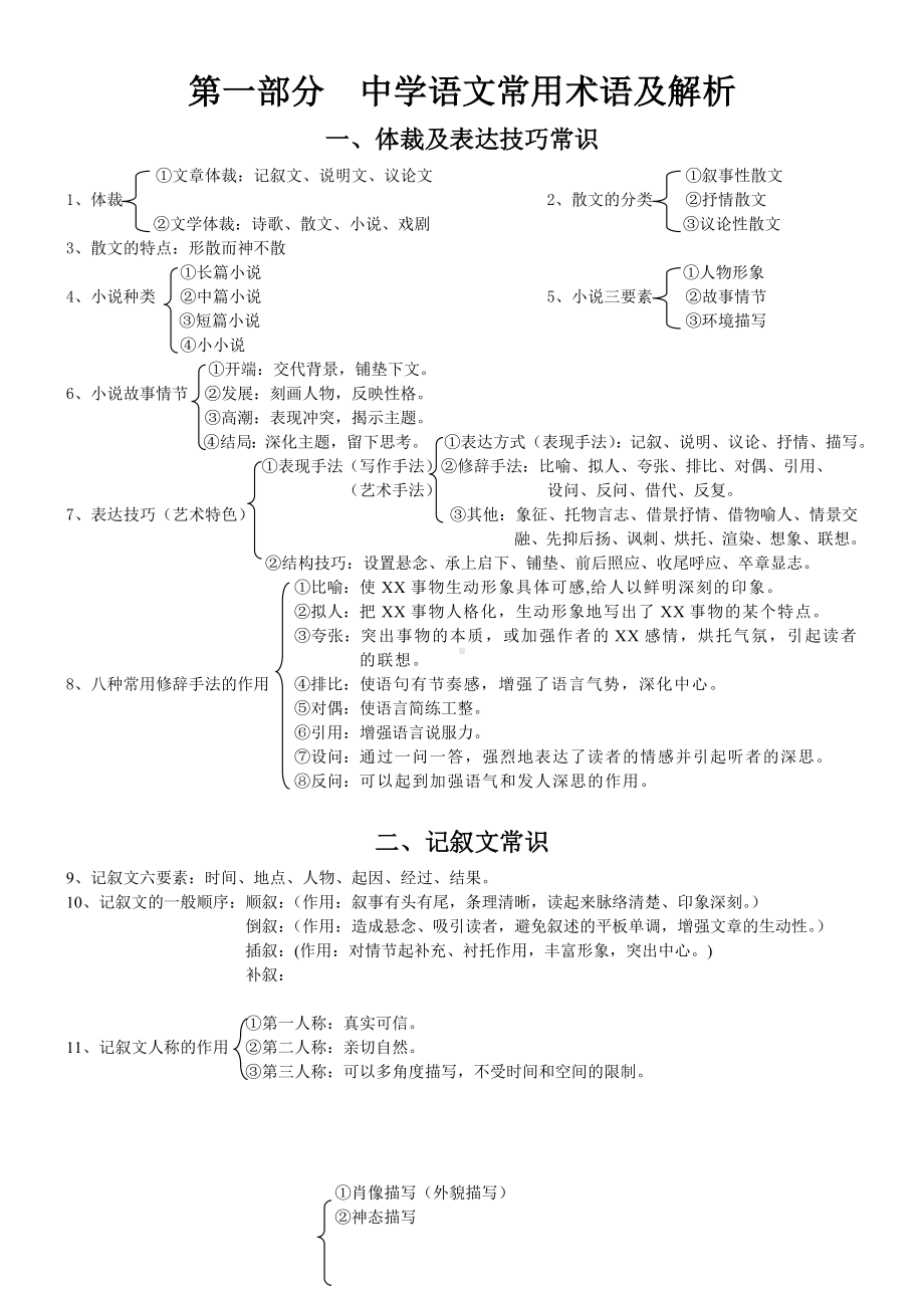 (完整版)中学语文现代文阅读答题技巧1.doc_第1页