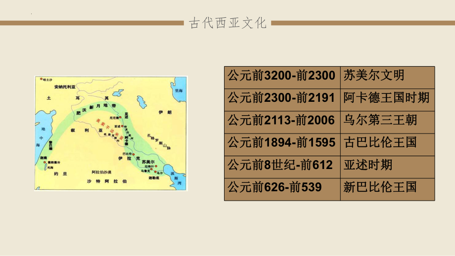 第3课 古代西亚、非洲文化 ppt课件 (2)-（部）统编版《高中历史》选择性必修第三册.pptx_第3页