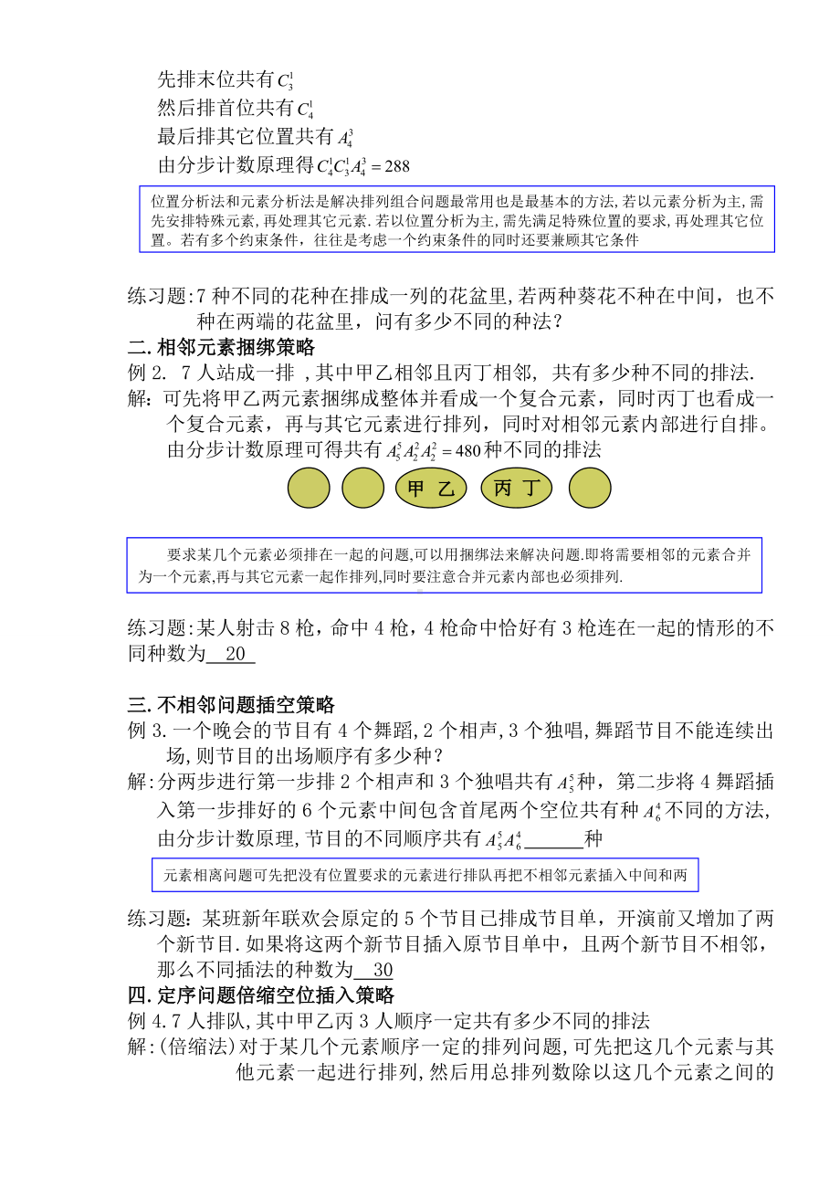 (完整)高中数学排列组合专题复习.doc_第2页