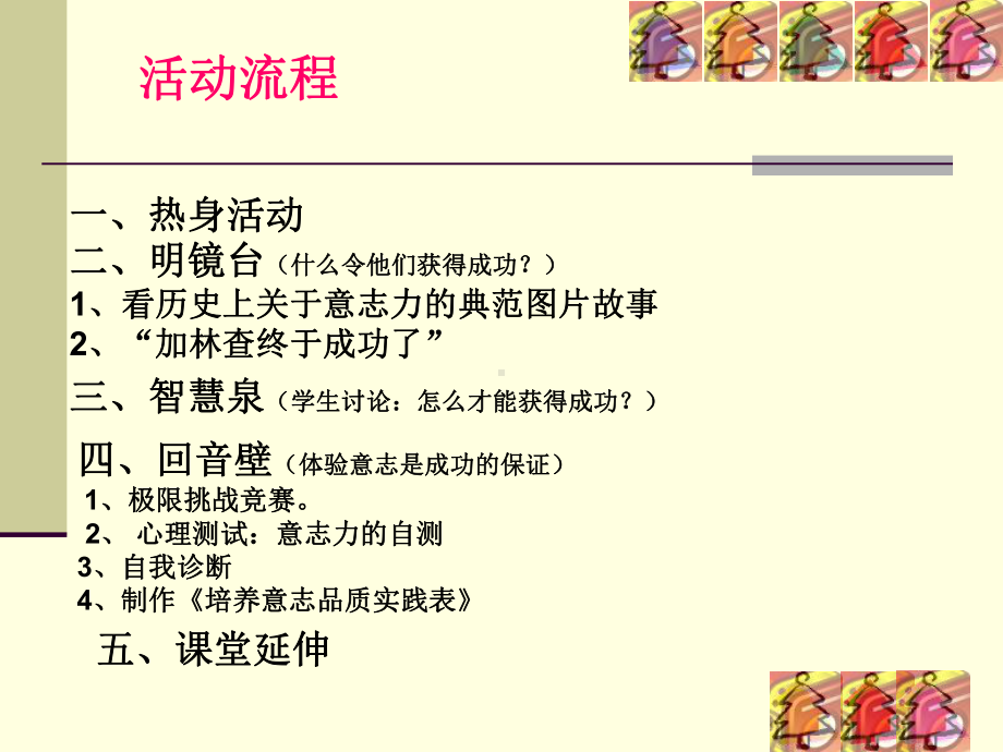 如何培养意志力主题班会课件4.ppt_第2页