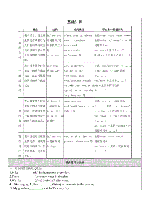 (完整版)小学四大时态的综合练习.doc