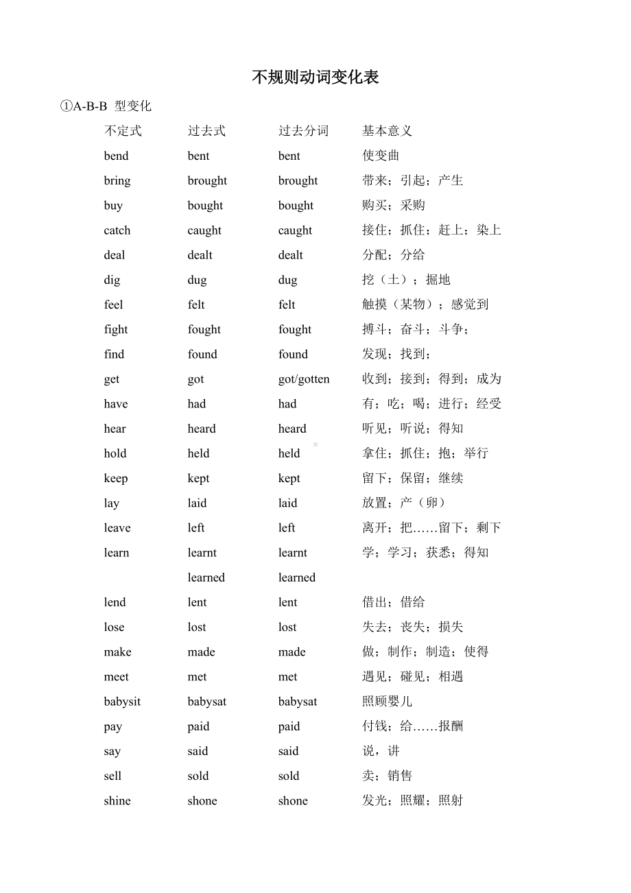 (word完整版)高中英语不规则动词变化表.doc_第1页