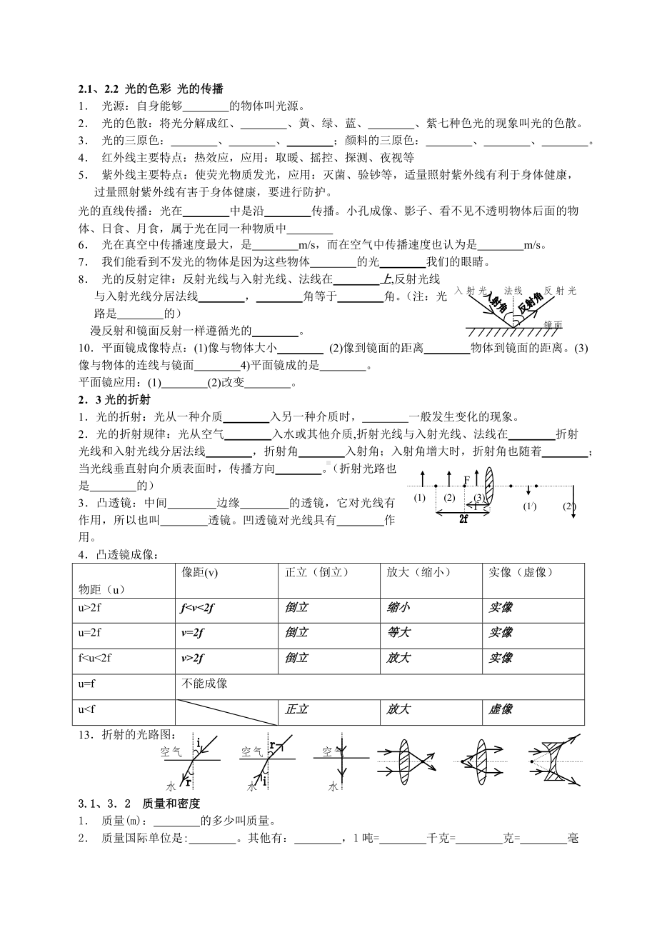 (完整版)初中物理基本知识点填空复习.doc_第2页