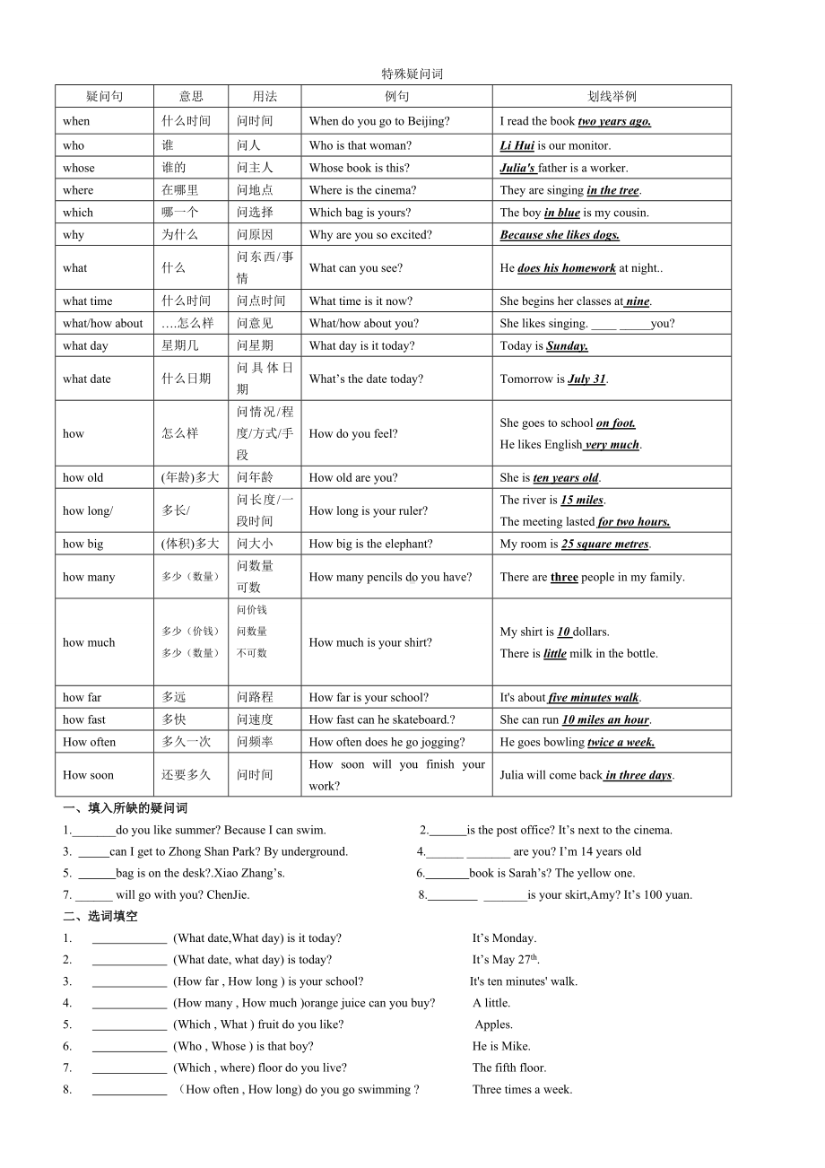 (完整)初中英语特殊疑问句练习题(综合).doc_第1页