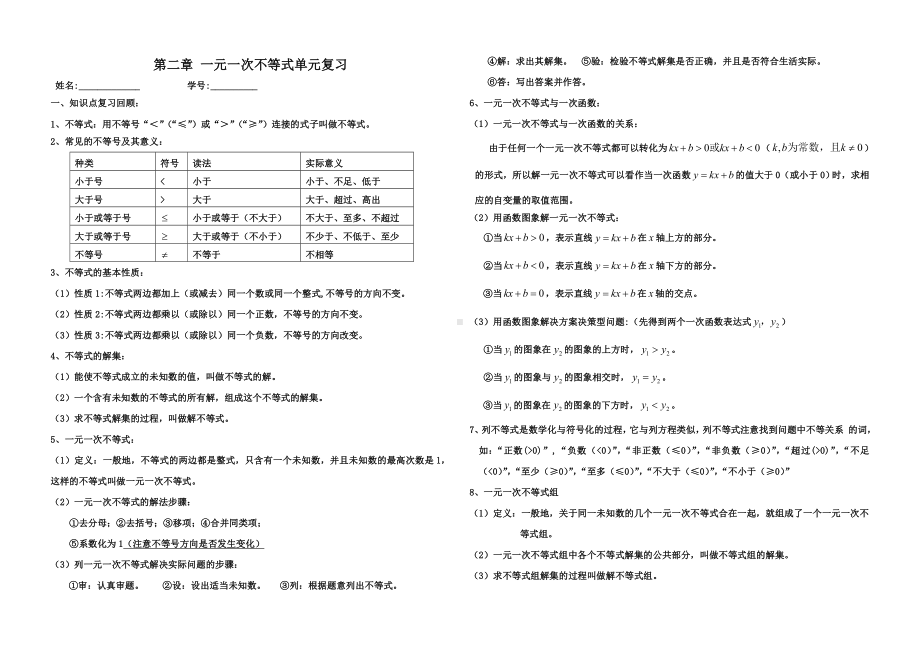 (完整版)一元一次不等式单元复习(知识点+例题).doc_第1页