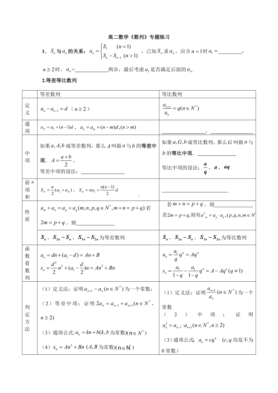 (完整)高二数学数列专题练习题.doc_第1页