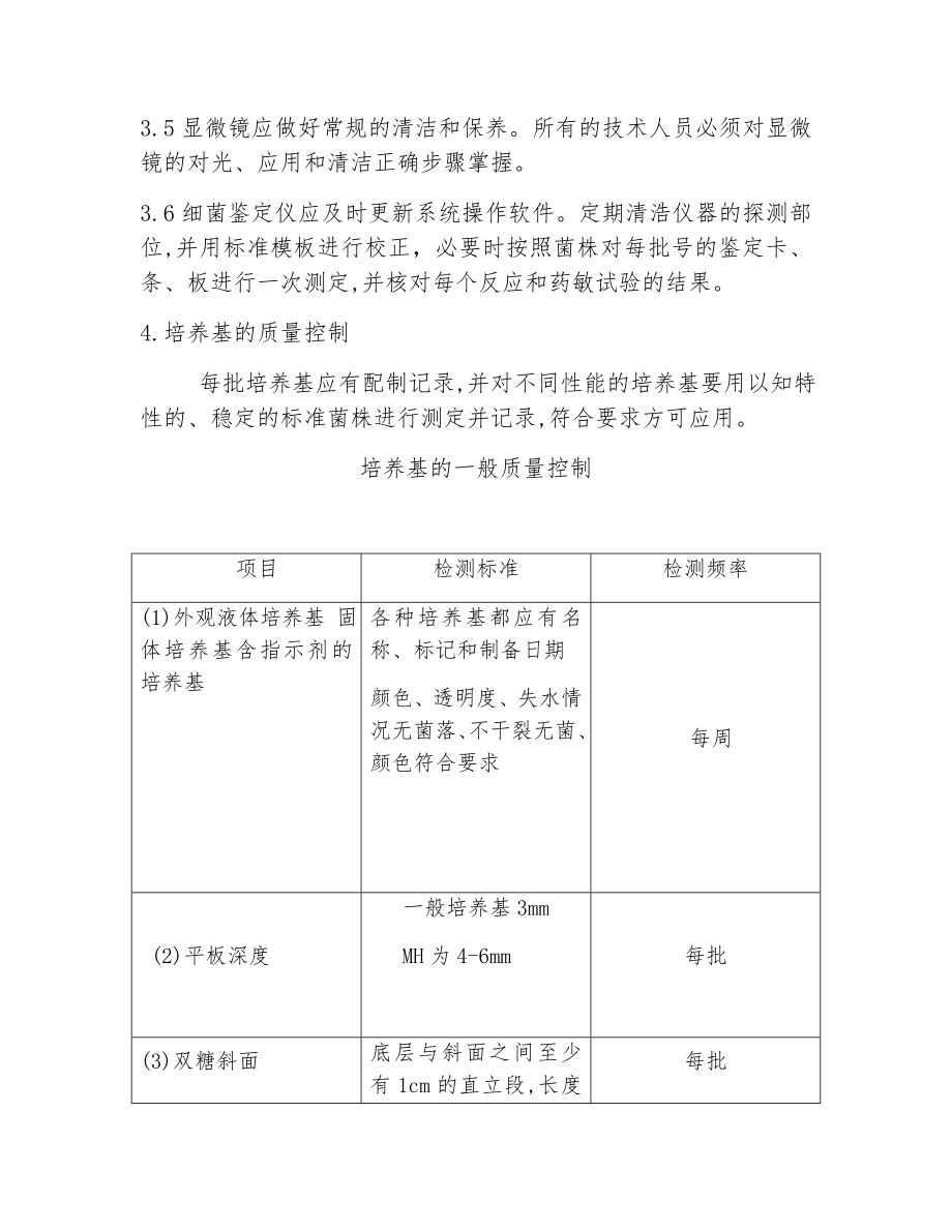 (完整版)临床细菌学检验的质量控制流程.doc_第3页