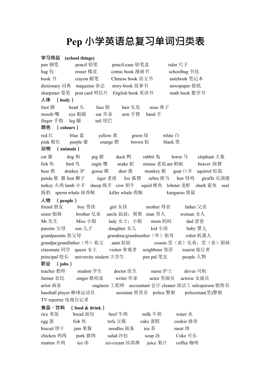 (完整版)Pep小学英语总复习单词归类表.docx_第1页