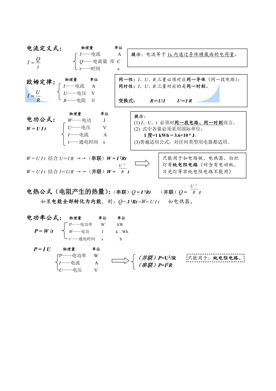 (人教版)初中物理公式汇总.doc_第3页