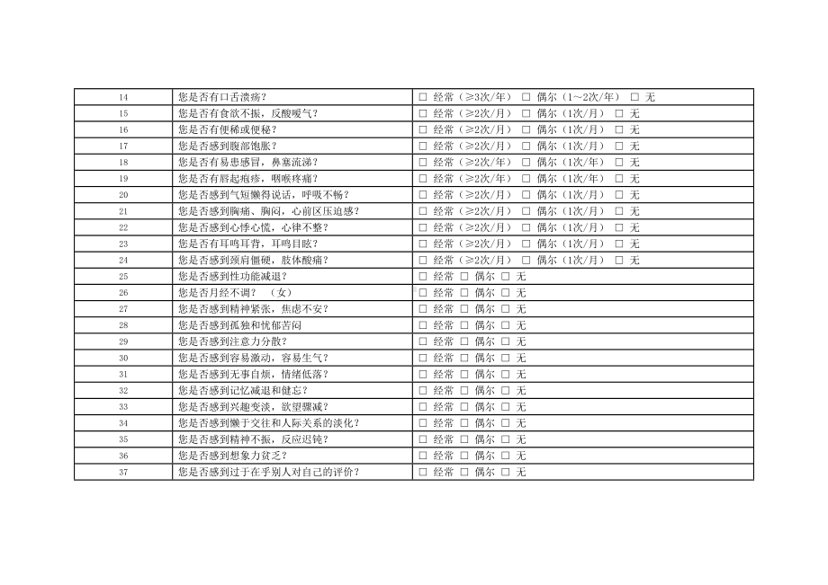 (完整版)亚健康调查表通用版.doc_第2页