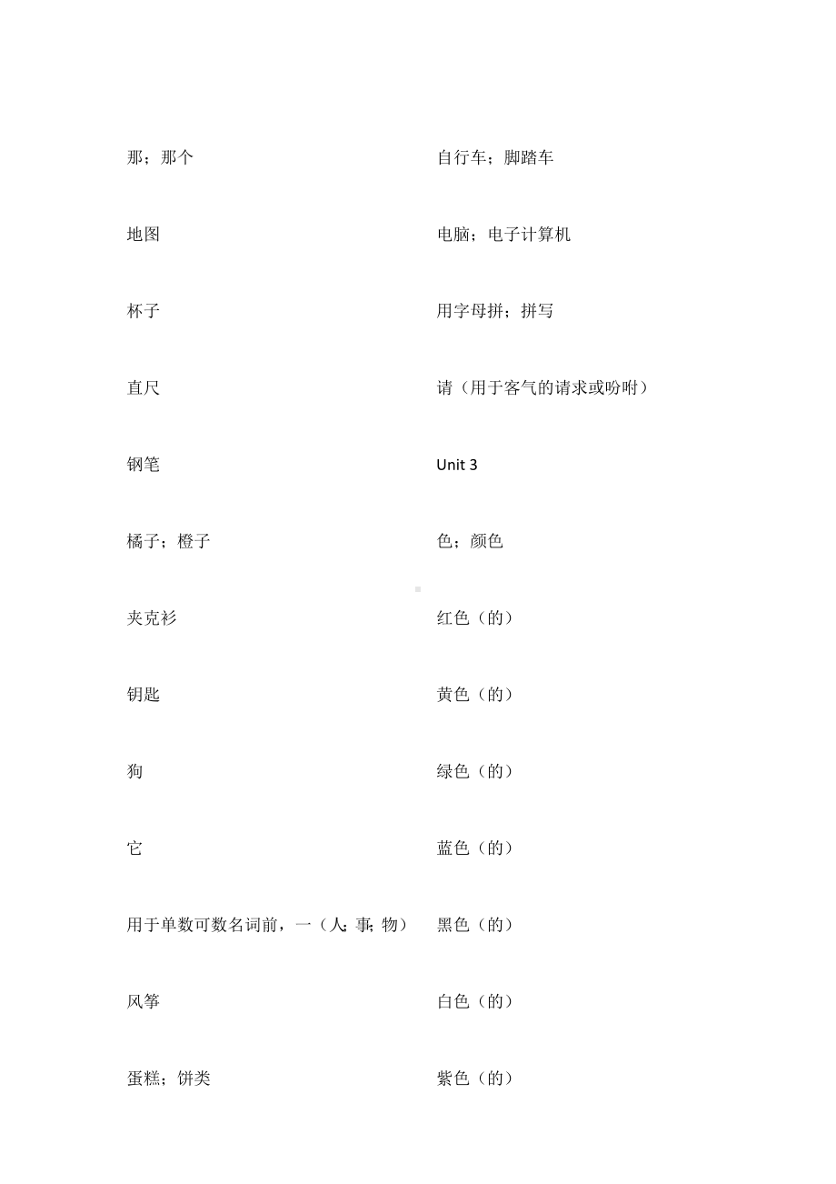 (word完整版)鲁教版五四制初中六年级上册英语单词默写表.doc_第2页