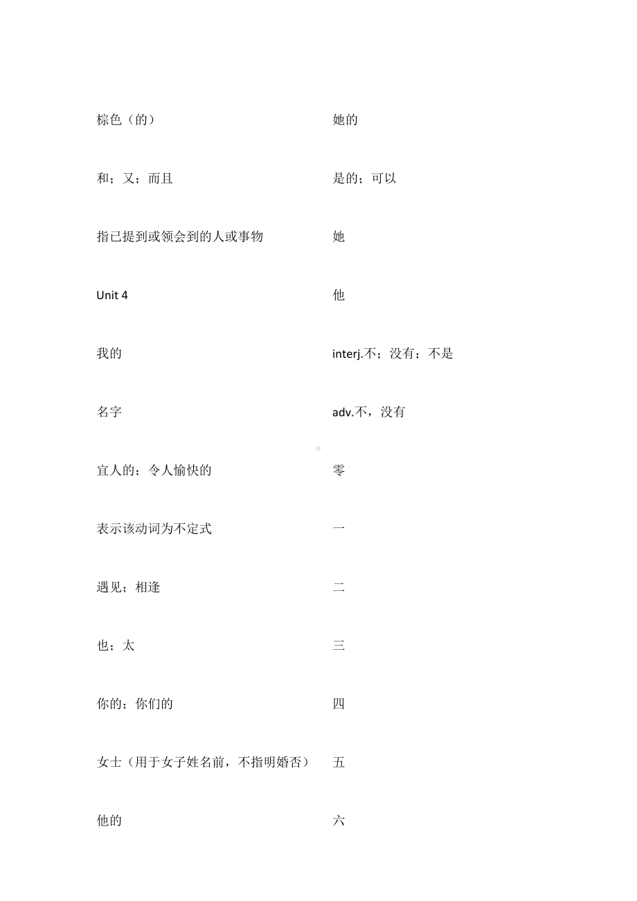 (word完整版)鲁教版五四制初中六年级上册英语单词默写表.doc_第3页