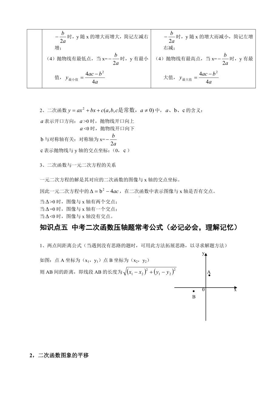 (完整版)初中二次函数知识点详解最新助记口诀.doc_第3页