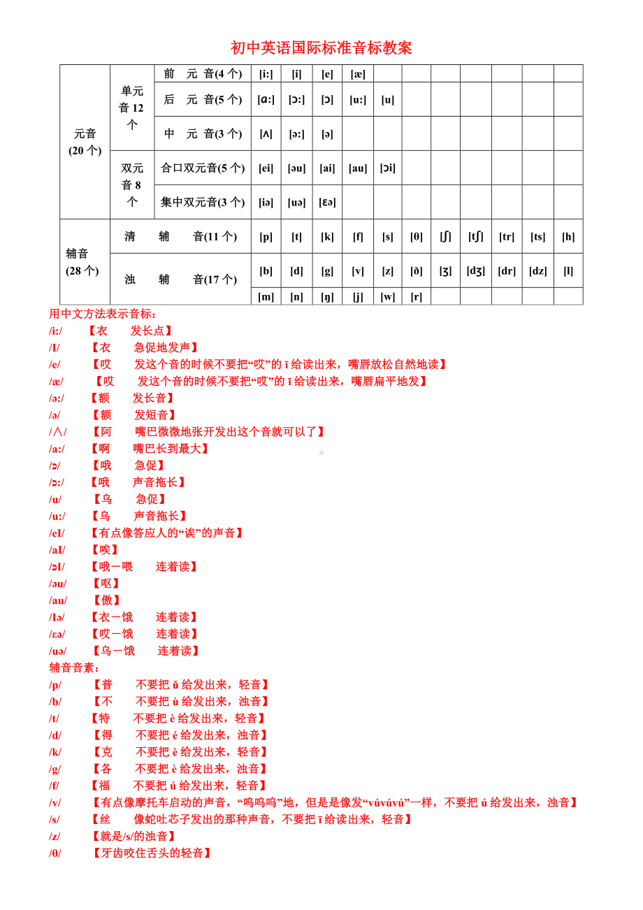 (完整版)初中英语音标j教学教案大全.doc_第1页