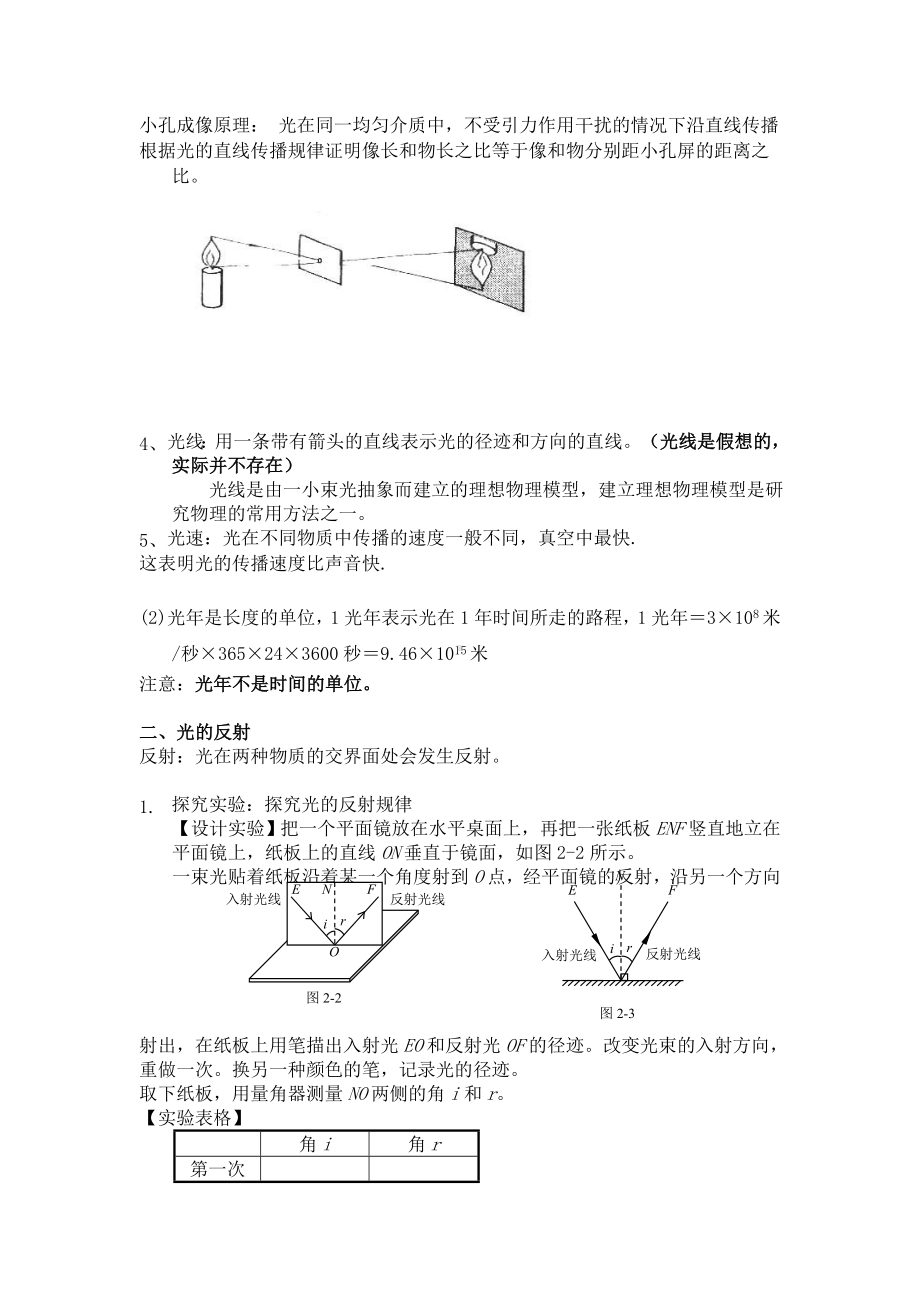 (完整版)初二物理光学知识点大汇总.doc_第2页