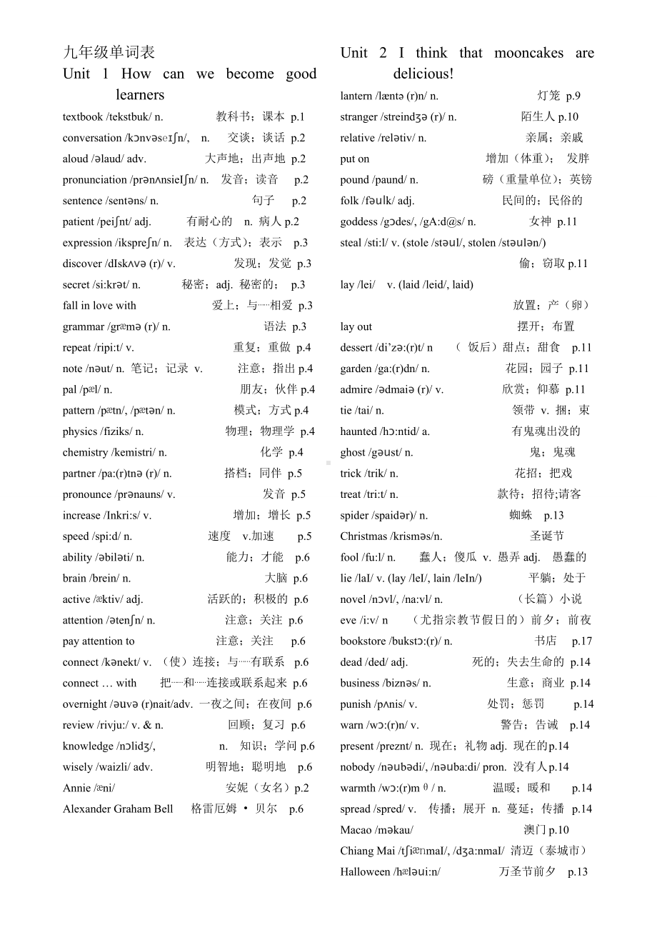 (完整版)人教版新目标九年级英语全册单词表.doc_第1页