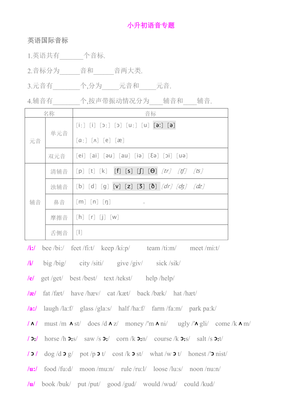 (完整版)小升初英语语音专题.doc_第1页