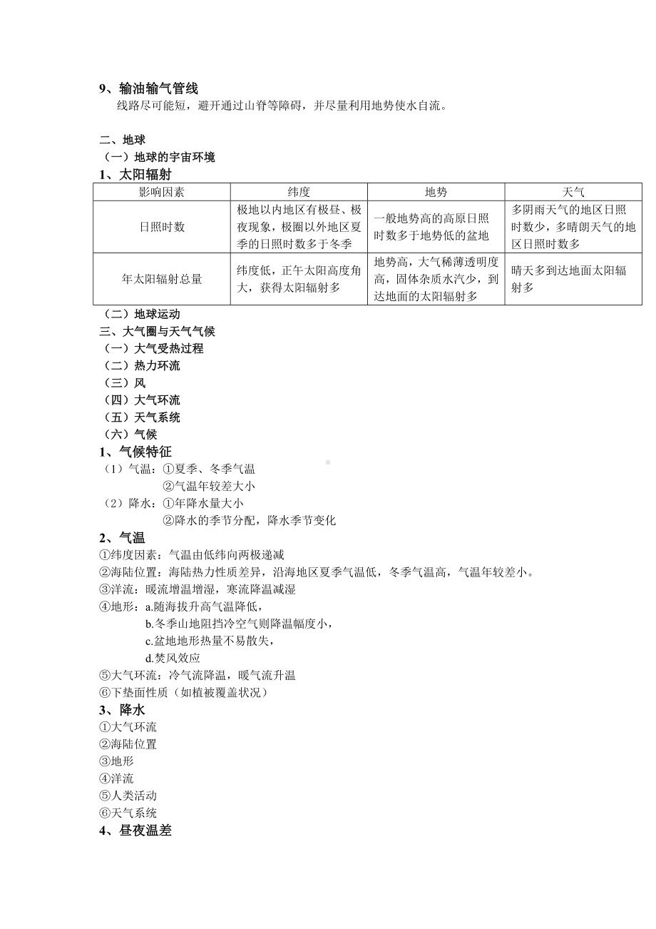 (word完整版)高中地理大题答题模板.doc_第2页