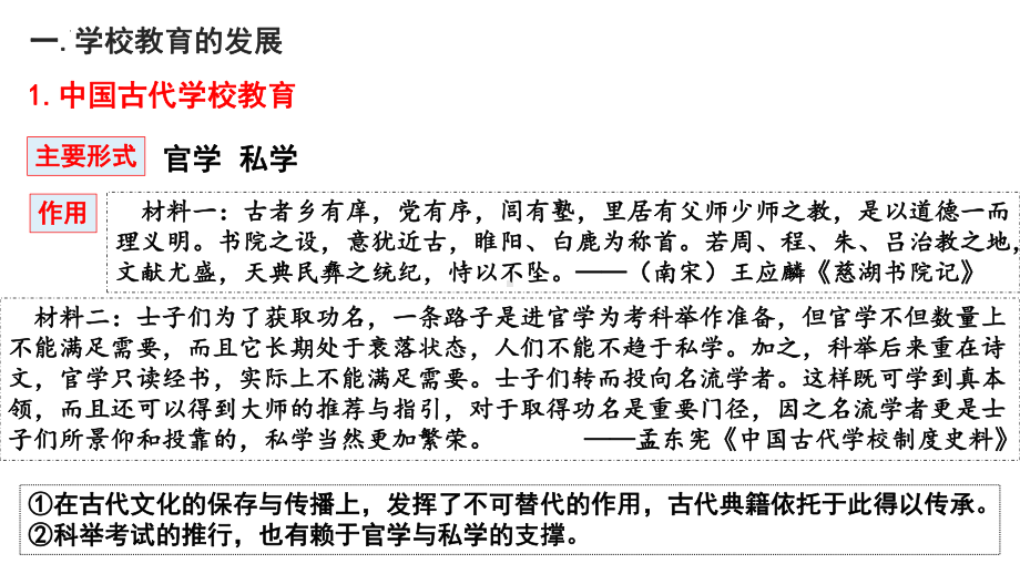 第14课文化传承的多种载体及其发展（教学ppt课件）-（部）统编版《高中历史》选择性必修第三册.pptx_第3页